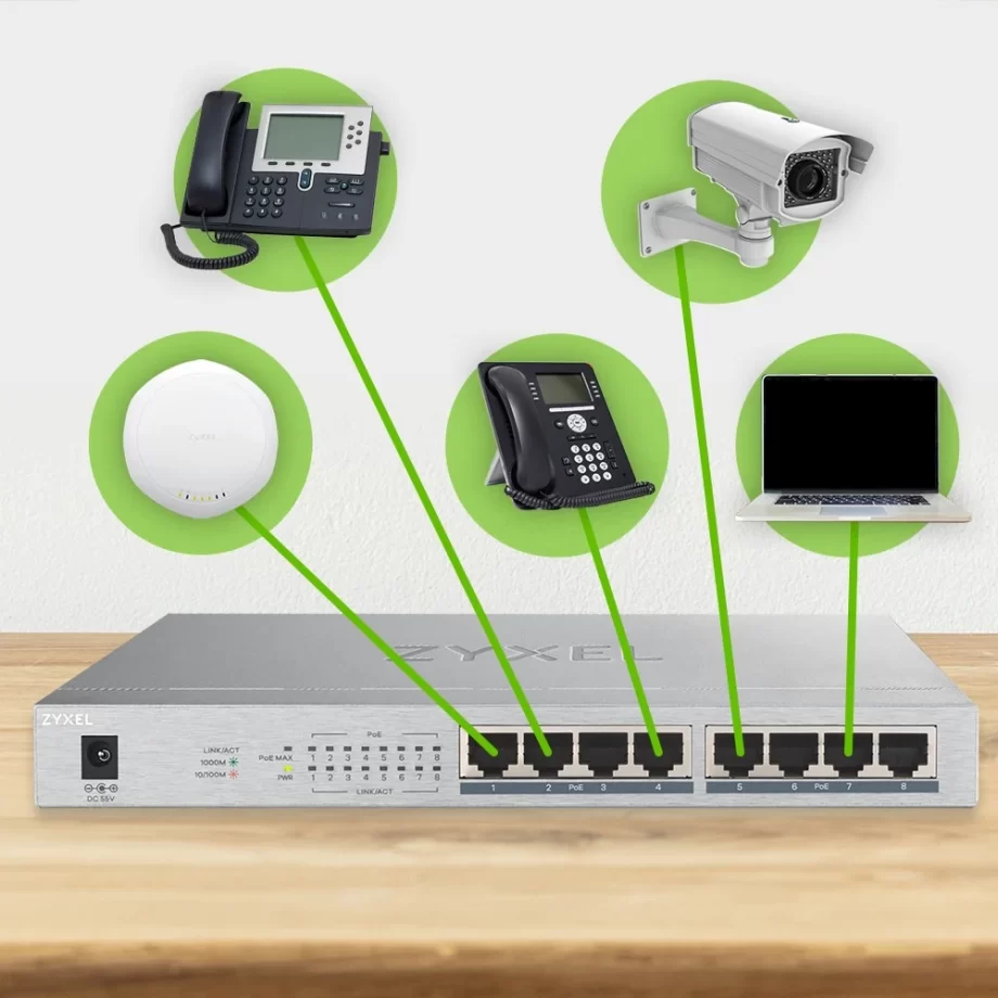 GS1008HP-EU0101F (Unmanaged Gigabit)