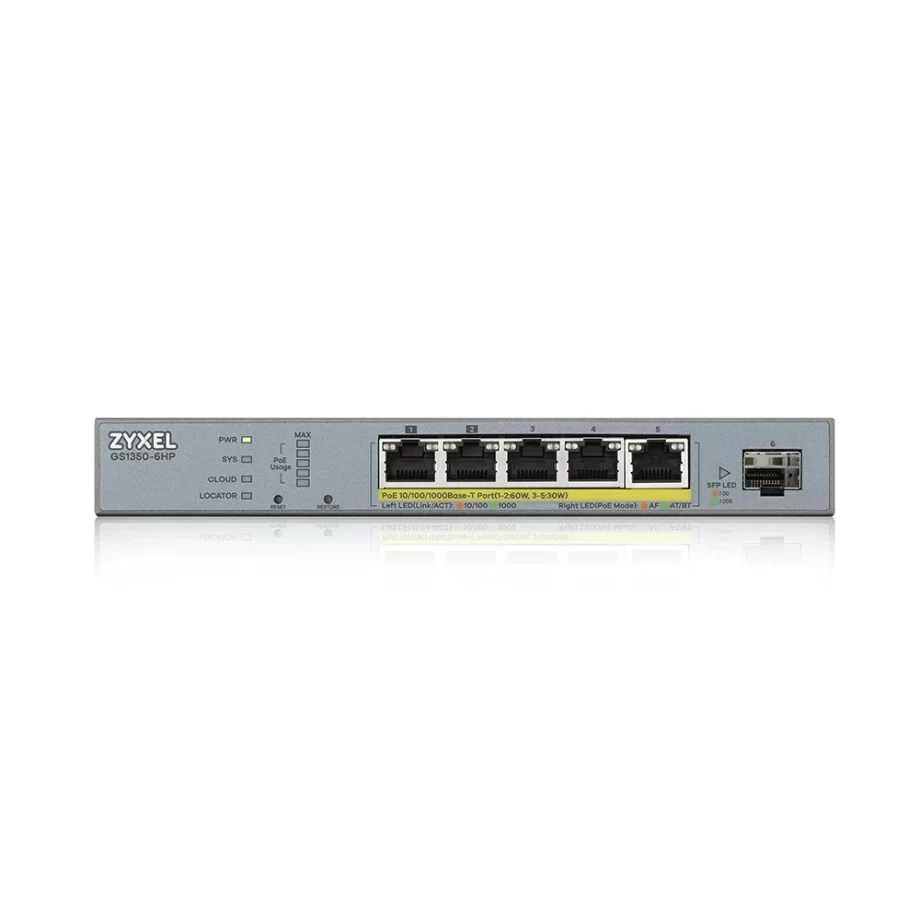 GS1350-6HP-EU0101F (Smart L2 Gigabit NebulaFlex Video Surveillance)